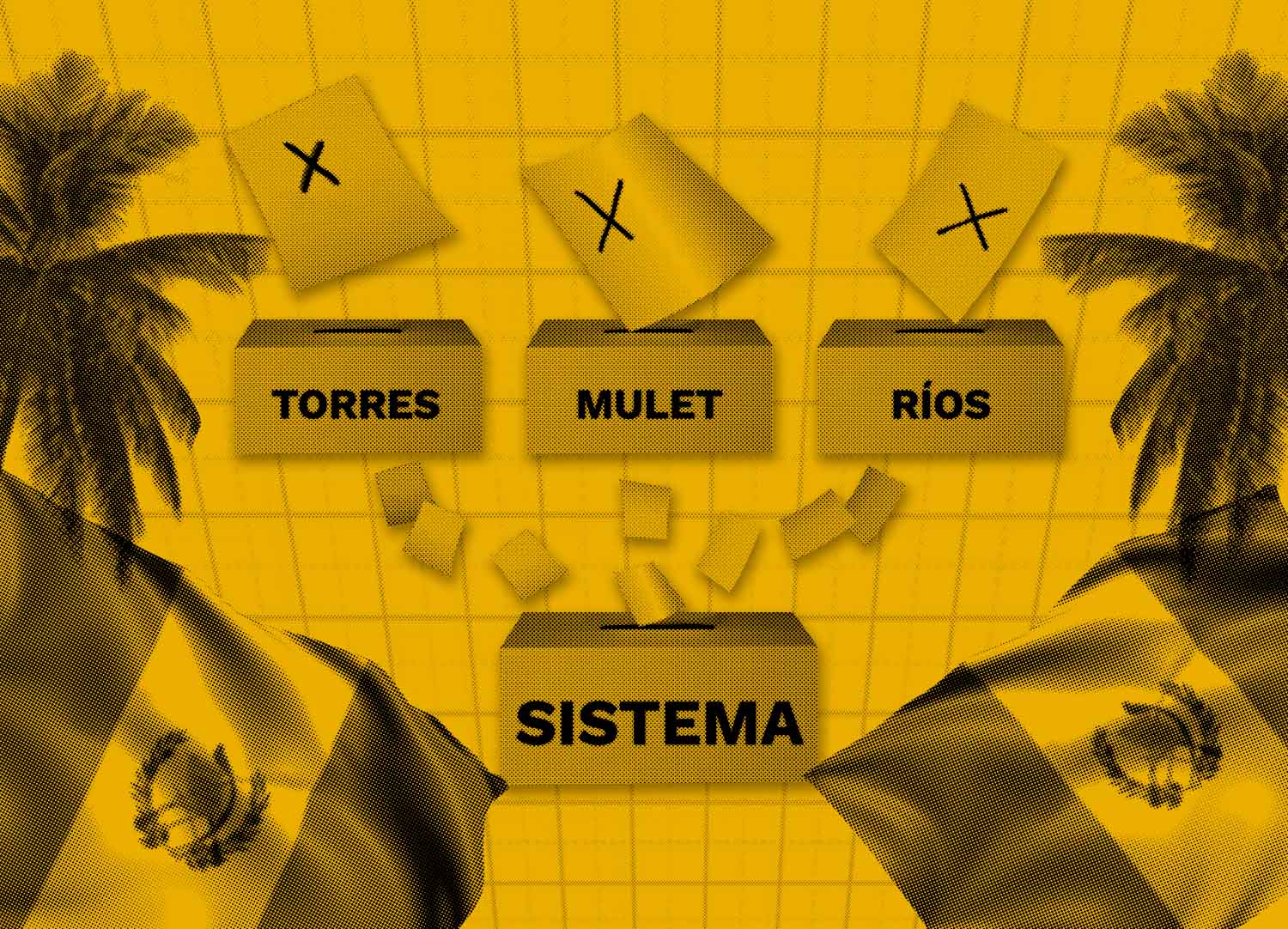 Texto alternativo